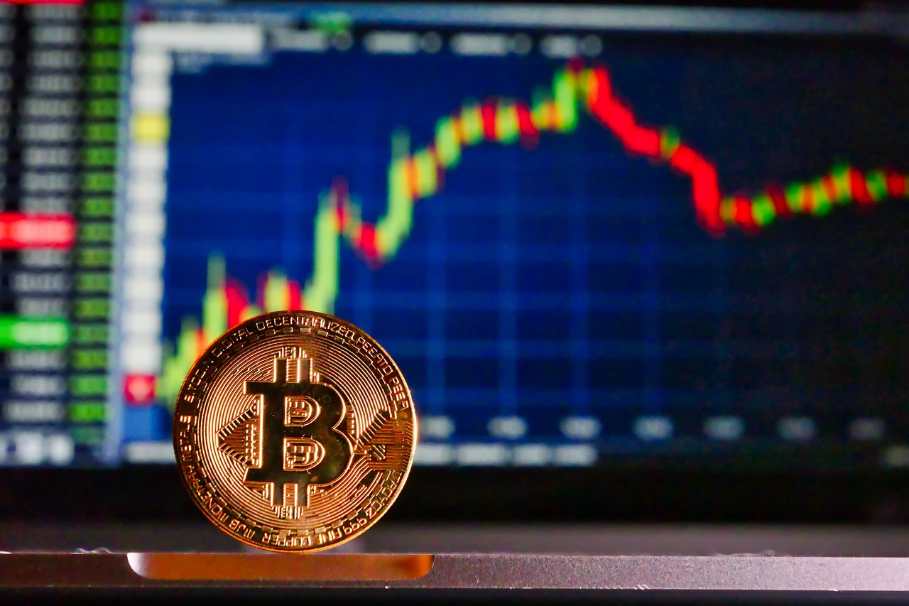 Market Analysis - How Historical Patterns Repeat in Crypto